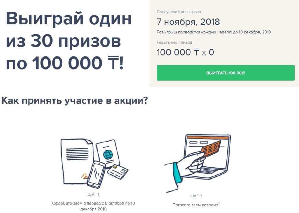 Zing разыграет 30 призов по сто тысяч тенге - Занимаем.kz