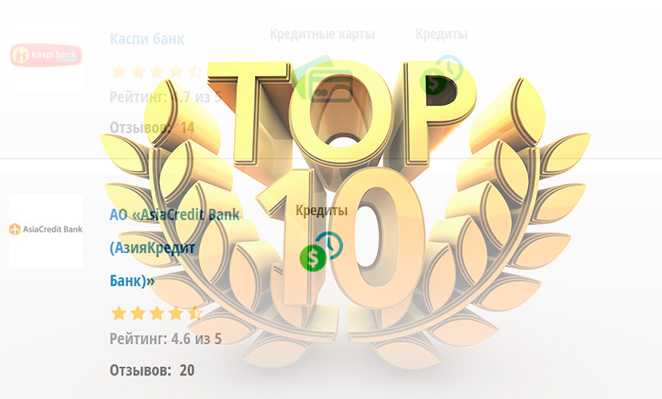 ТОП-10 банков Казахстана по активам на 2020 год