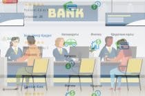 Предодобренные продукты банков: оформлять или отказаться