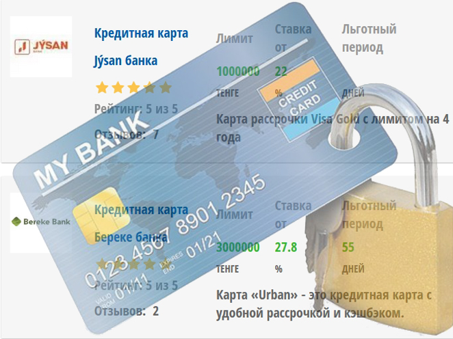 Меры защиты банковских карт