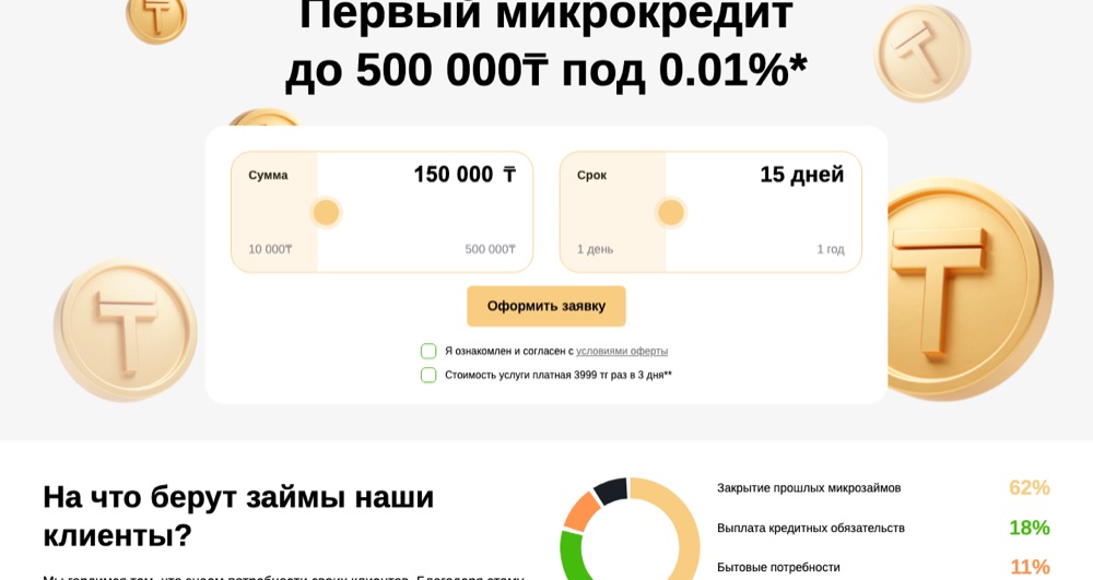 Форма заявки cashon.kz (ЖетысуФинанс): мелкая строка «Стоимость услуги платная 3999 тг раз в 3 дня»