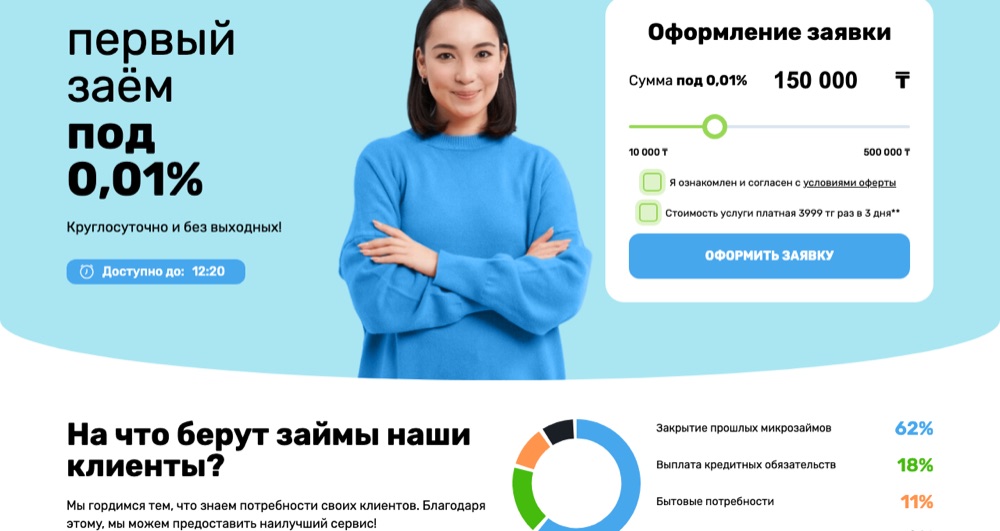 Форма заявки money4you.kz (Байтерек Кредит): мелкая строка «Стоимость услуги платная 3999 тг раз в 3 дня»